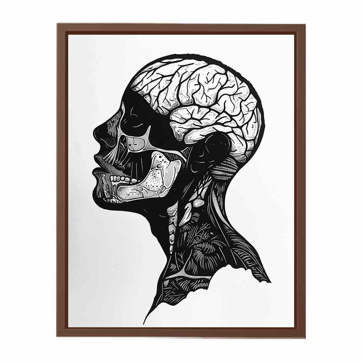 Sharp Brain  Poster